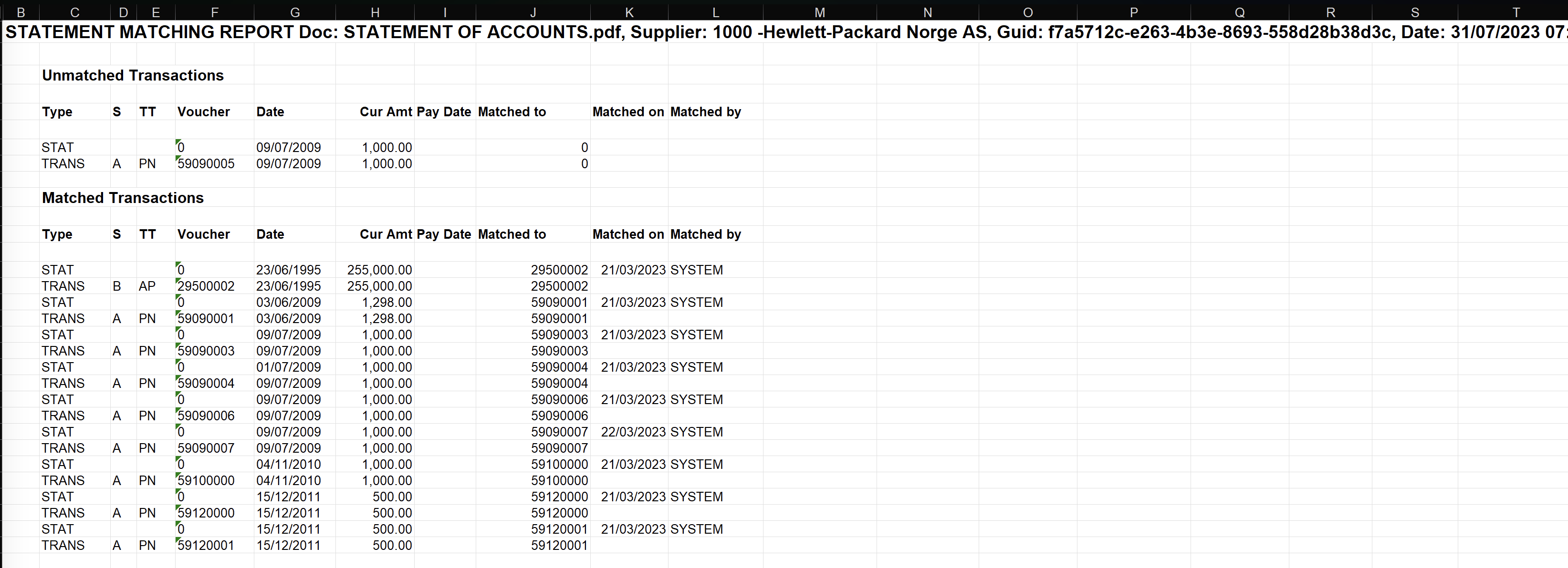 Screenshot showing output report in excel format